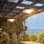 Suspension extérieure étanche – Image 2